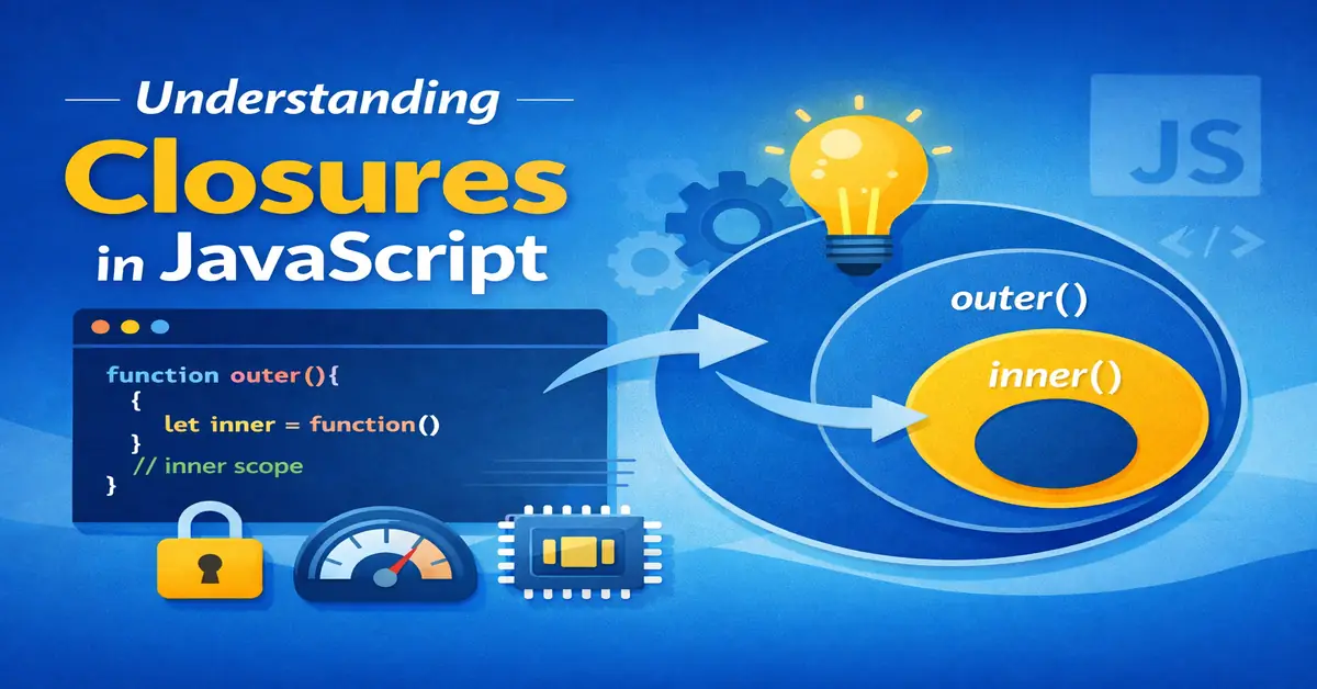 What Is Closure in JavaScript?