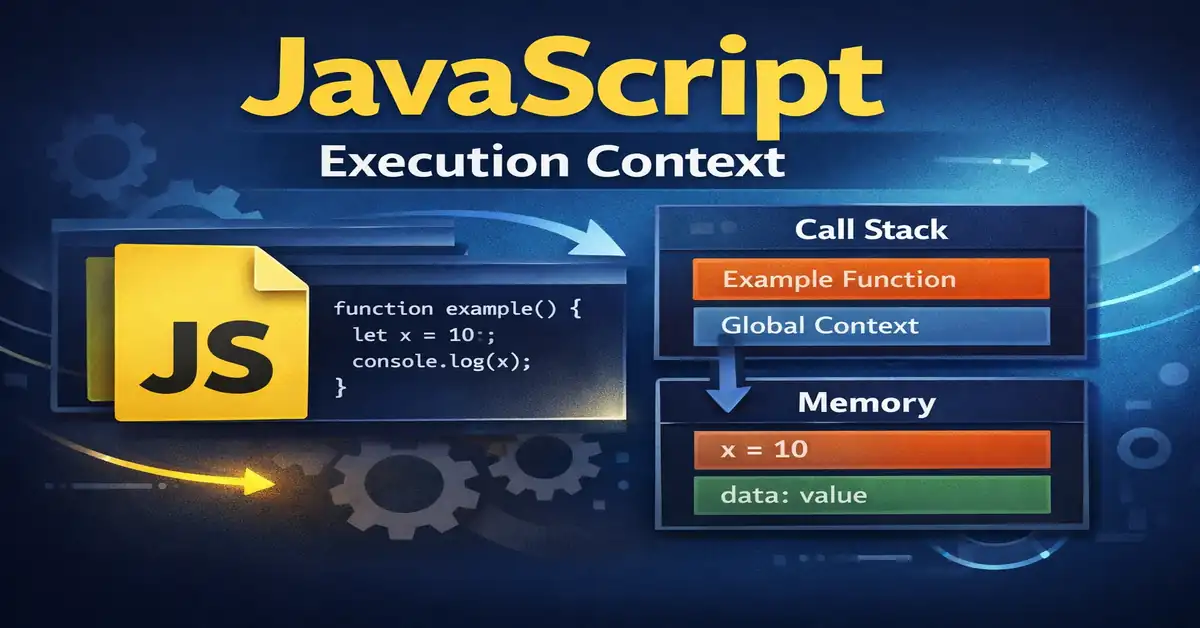 JavaScript Execution Context