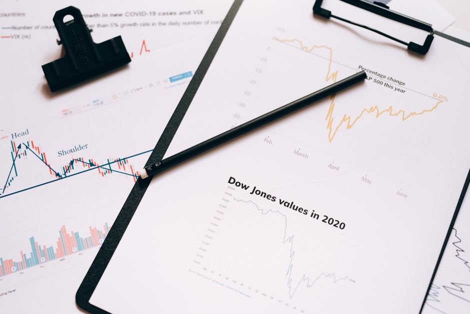 Market charts and analysis studied at the top universities in USA for economics